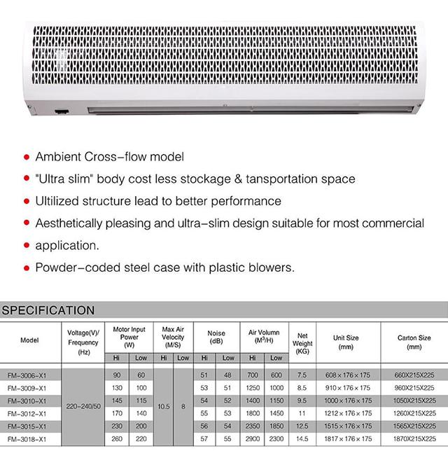 Space Saving Automatic Industrial Door Air Curtains Pure Copper Wire Motor