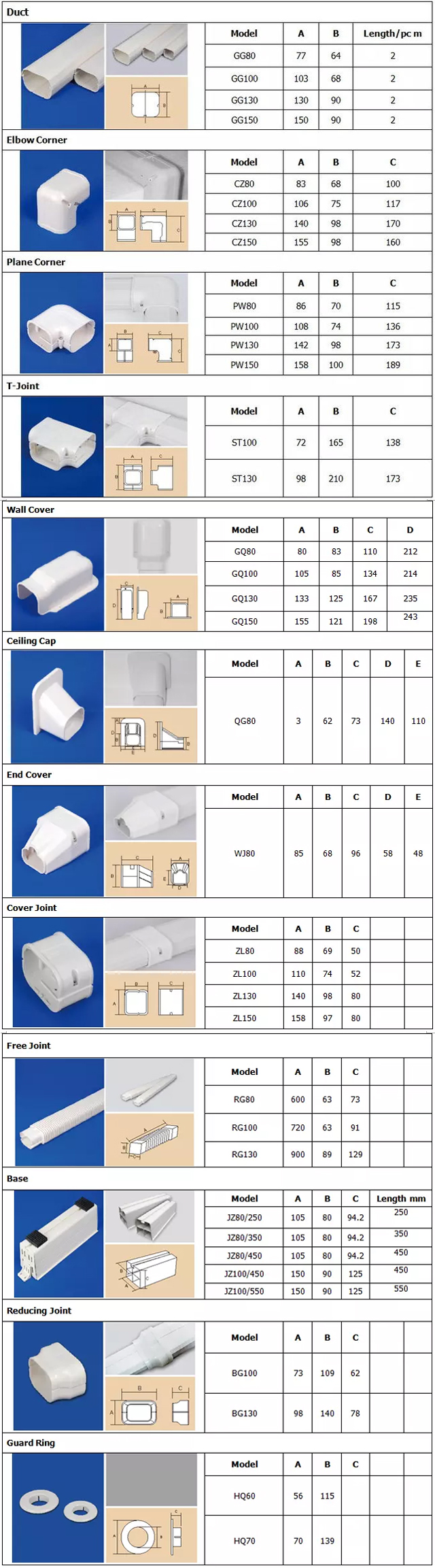 80mm White Split Air Conditioner Pipe Cover PVC Decorative Duct Kits
